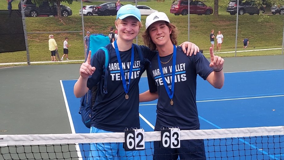 HVA Tennis Hawks Ryan Leckrone/Lucas Wilson win the District 4-AA Doubles Championship 6-2, 6-3🎾🏆 Last season Ryan won singles 🥇and this year Doubles.  Lucas is the all time HVA career match wins leader 📈Congrats to them 🎉<a href="/HVAAthletics/">Hardin Valley Athletics</a> <a href="/5StarPreps/">5Star Preps</a>  <a href="/prepxtra/">PrepXtra</a> Onto the Regions