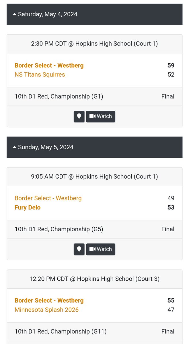 BorderSelectBasketball (@borderselect) on Twitter photo Thank you to <a href="/MinnesotaHeat/">Minnesota Heat</a> for running a great event at the Meg Vang Memorial Tournament!
BSB 16U Westberg with a 2-1 weekend against three top-25 ranked <a href="/PrepHoops/">Prep Hoops ๐</a> teams to move to 10-1 on the season! Thank you to <a href="/MinnesotaHeat/">Minnesota Heat</a> for running a great event at the Meg Vang Memorial Tournament!
BSB 16U Westberg with a 2-1 weekend against three top-25 ranked <a href="/PrepHoops/">Prep Hoops ๐</a> teams to move to 10-1 on the season!