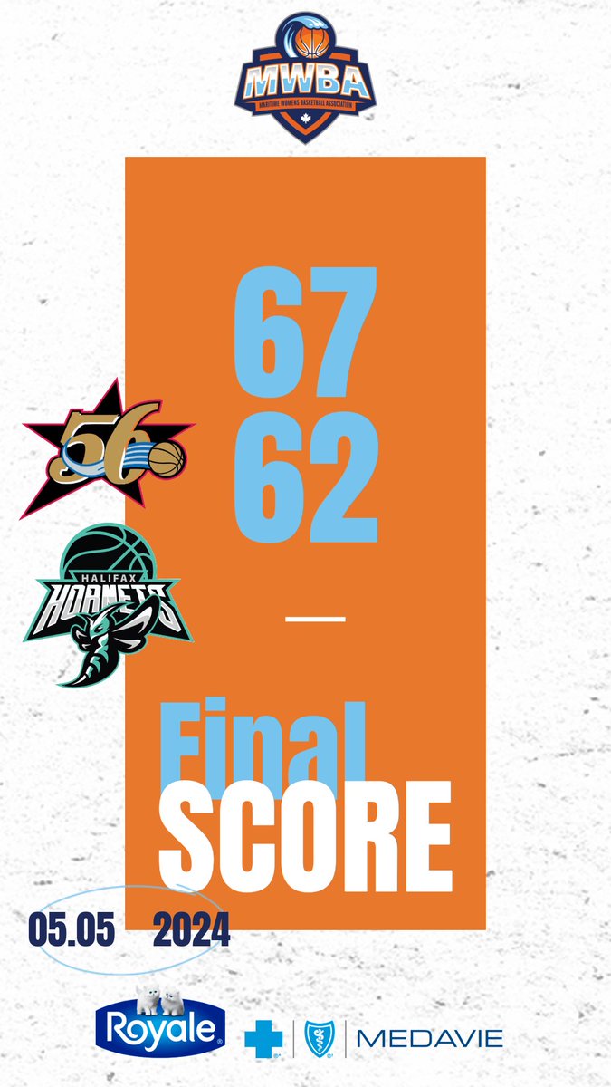 .<a href="/LakeCity56ers/">Lake City 56ers</a> take the W over <a href="/HfxHornets/">Halifax Hornets</a> in an exciting game 🤯

#NowsTheTime