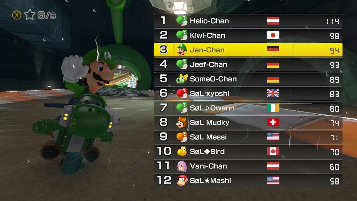 MKU 4 - 0 - 2 c: #MK8D #NintendoSwitch