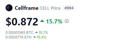 $Cell technicals flashing a buy signal.

Oversold. Retraced from $2.4 to $0.62

Bounce to $1.5 imminent

I am sure team is cooking something big behind the scenes.

Quantum threat is next big narrative along with #ai #gpu

Listed on #mexc #gate #uniswap

$Tao $Qnt $Kas #Qubic