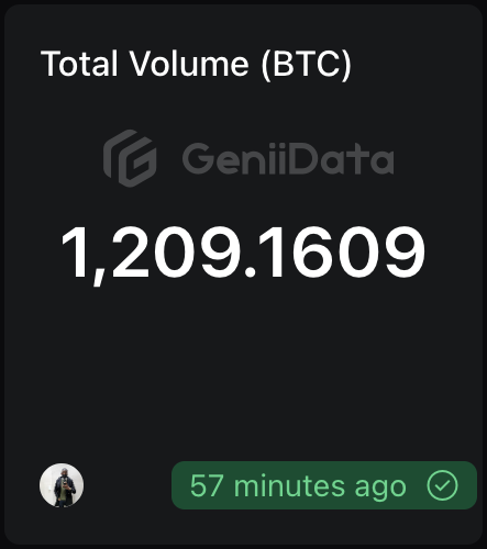 Robin | Liquidium tweet media