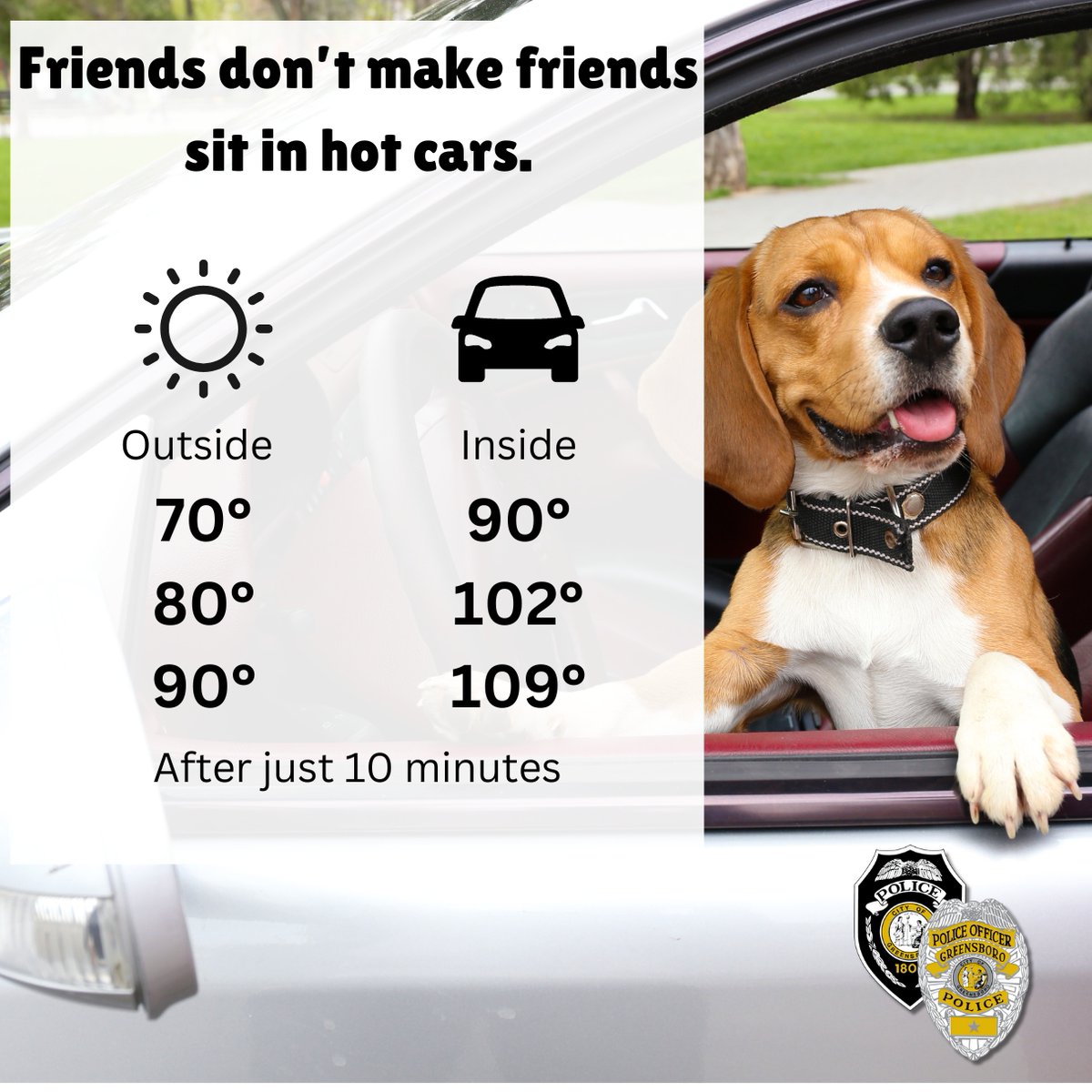 Temperatures will be in the upper 80s this week so stay cool! You wanna know something that's not cool? Leaving your pets in a hot car!