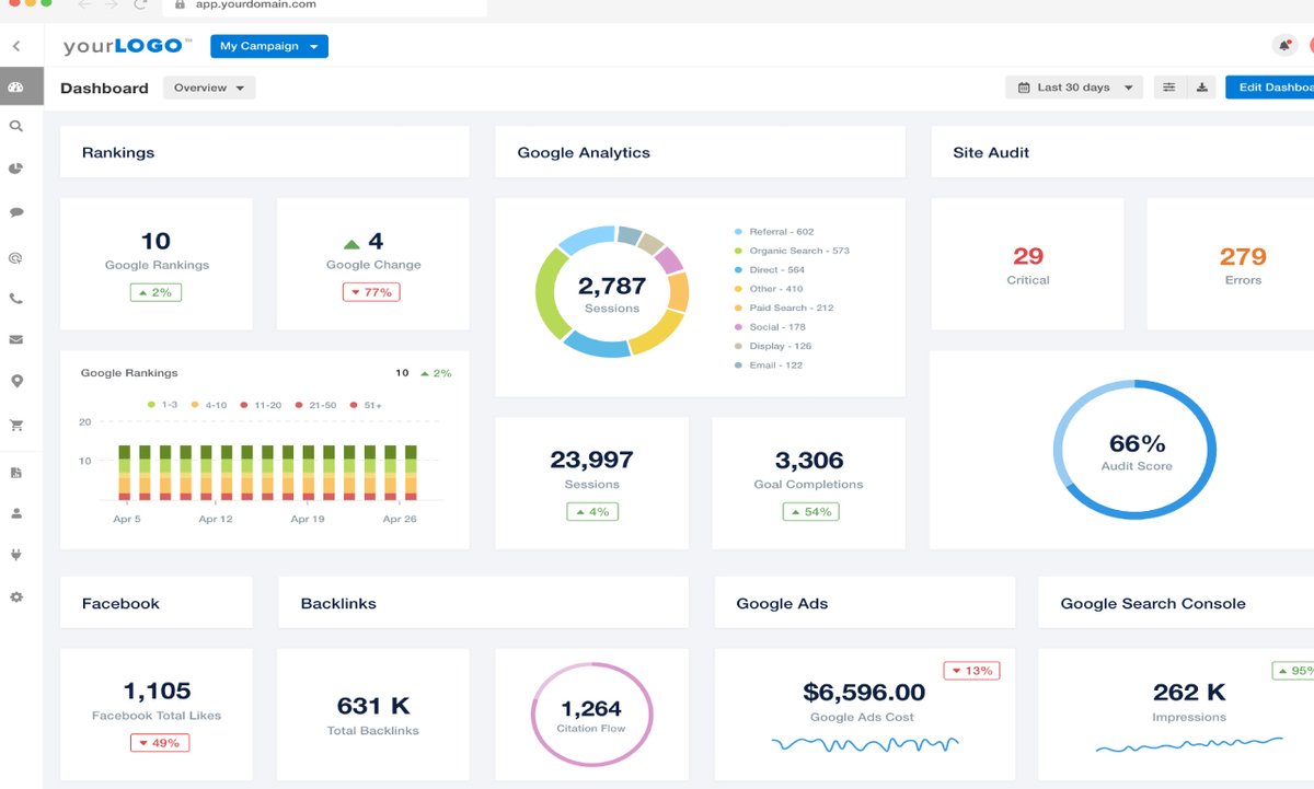 Boost Your Website to the Top with Expert SEO Ranking Services
visit:  fiverr.com/s/zZwLEb
.
.
.
Are you tired of your website being lost in the digital abyss? Do you  dream of having your site rank higher on search engines, driving more  traffic and conversions? Look no