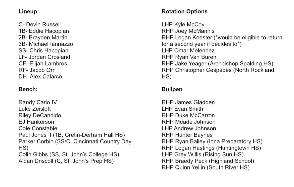No matter how the season ends, Terps will be in good shape in 2025 … really good shape. 

Early guess at what the roster could look like next season, including a starting nine with all returners.