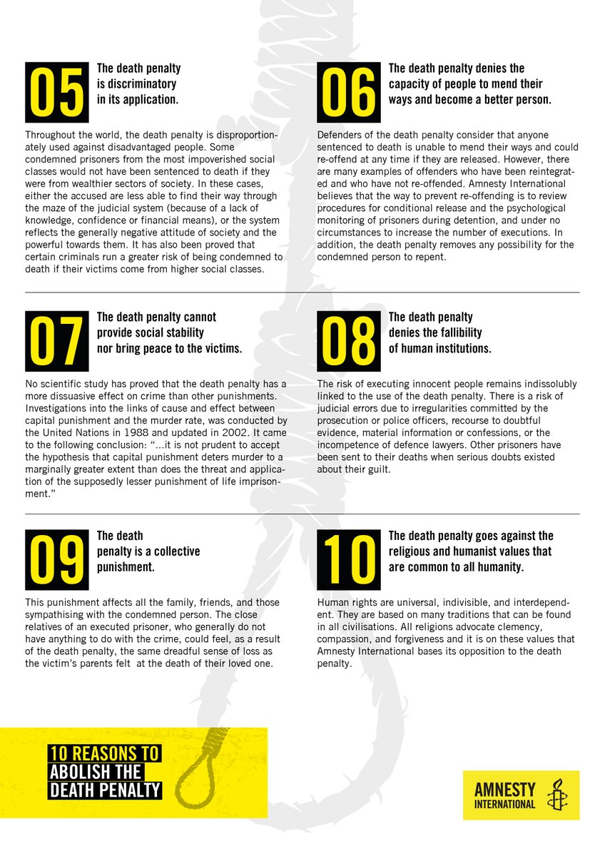 Amnesty International holds that the death penalty breaches human rights, in particular the right to life and the right to live free from torture or cruel, inhuman or degrading treatment or punishment. Here are 10 reasons why the death penalty should be abolished.