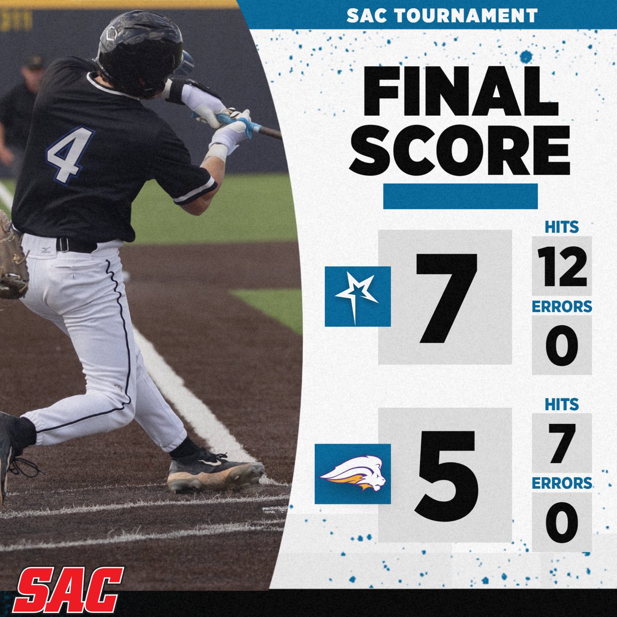 BSB: CHAMPIONSHIP HERE WE COME! Hunter Brown delivers the clutch go-ahead two RBI double in the bottom of the eighth inning to take the lead and go on to win 7-5!!

#thisisOCU