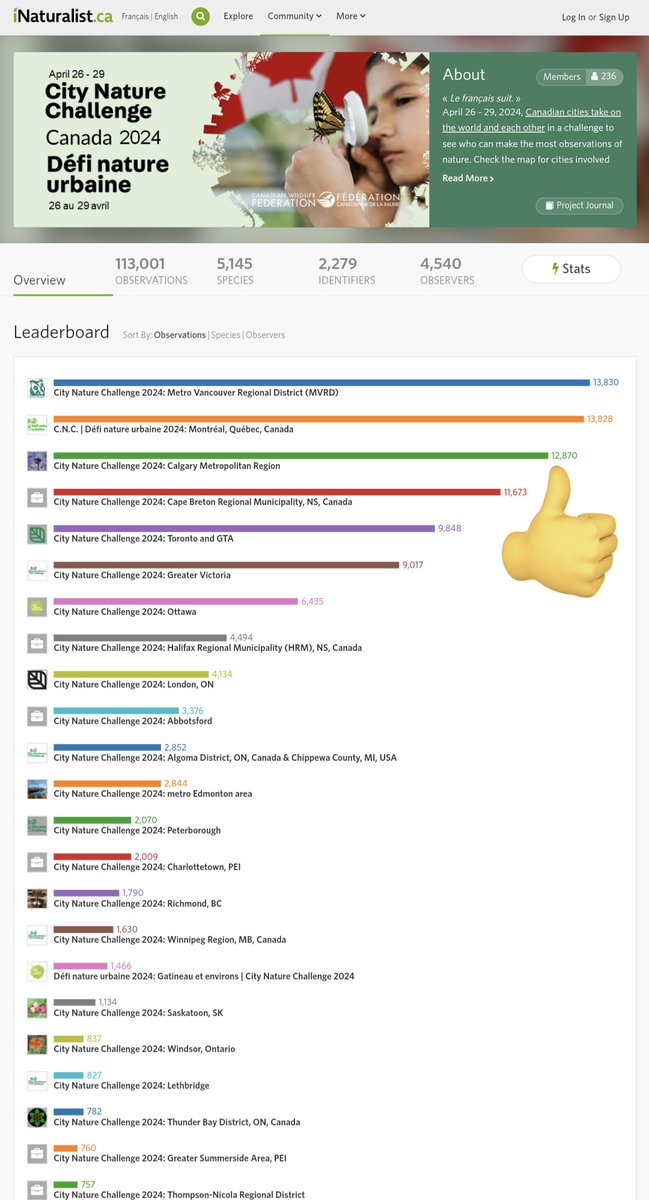 Midnight tonight is the deadline to post all of your #citynaturechallenge iNaturalist observations made April 26-29 in the Calgary region! We are very close to 2nd place for CDN Cities! Post everything you've got!