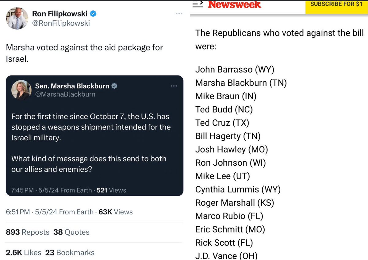 As @RonFilipkowski points out — @MarshaBlackburn is attacking Biden for withholding a weapons shipment from Israel… yet she voted against the aid package. 🤔 Thank you Ron for calling this out when locally her hypocrisy slips by and gets normalized. newsweek.com/ukraine-aid-bi…