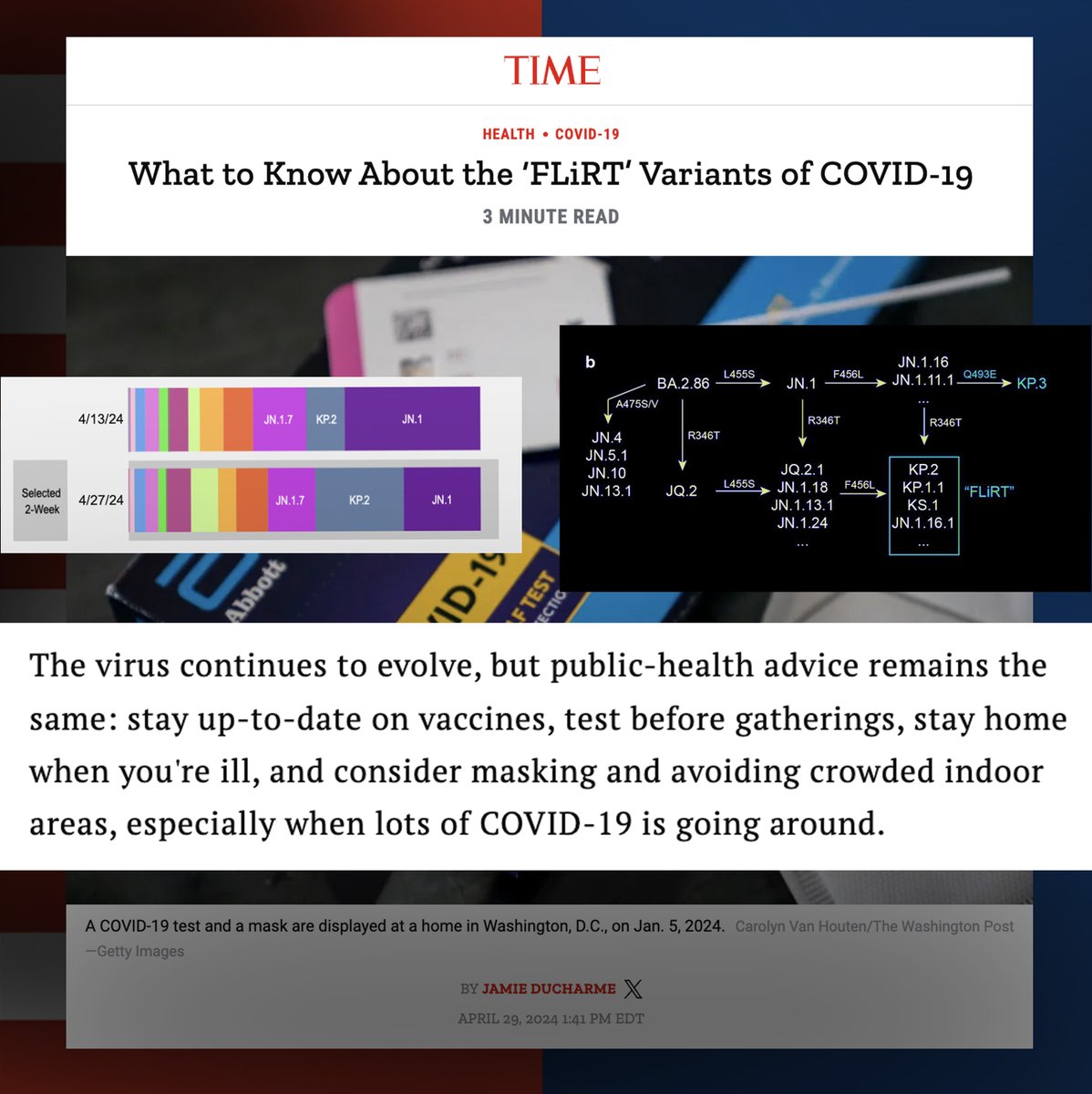 WHO recommends new 💉formulations to target JN.1, which has already been overtaken by its sub-lineage KP.2 JN.1 💉 won’t be available till the fall. Glad @TIME @Jamie_Ducharm highlights the layered approach as #PublicHealth advice bit.ly/4bqok6c instagram.com/p/C6mkVNwPJKc/…