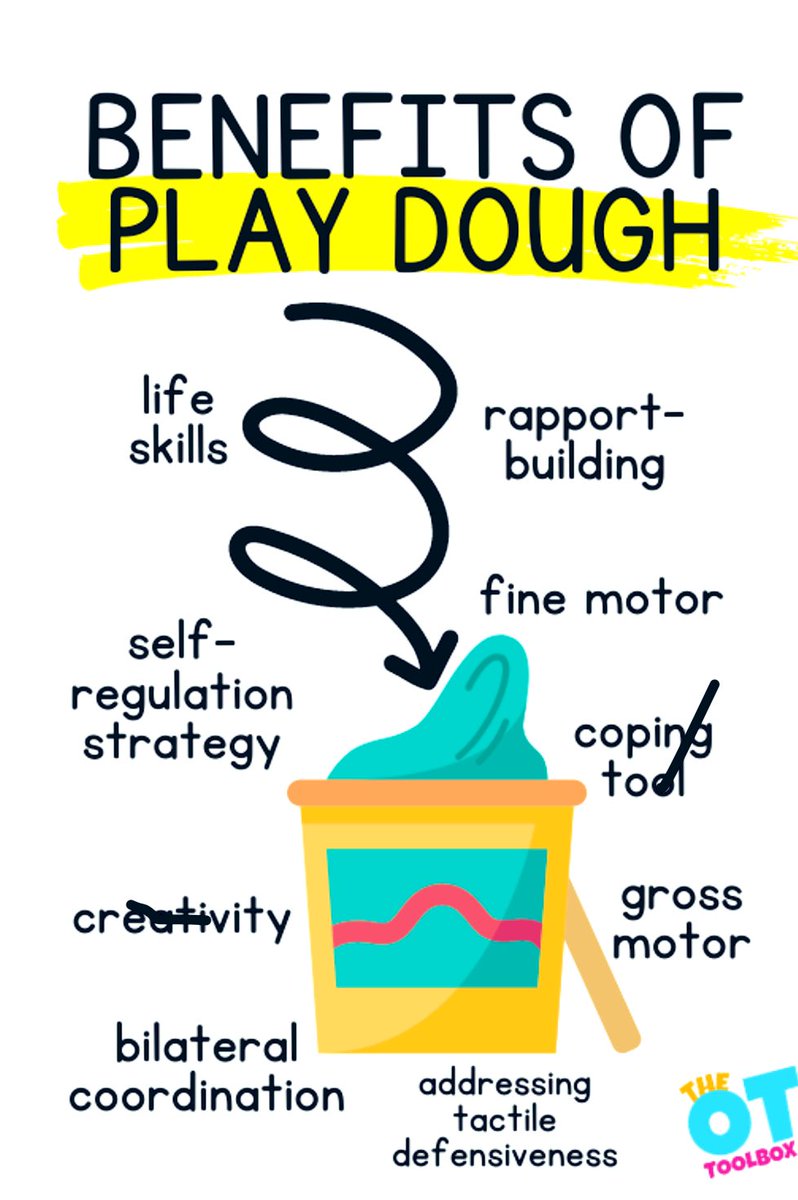 Is your child coming to Joachim for Kindergarten this September? We are so excited to meet you! This Tuesday we have our Welcome to Kindergarten! Brian and I made some fresh playdough! We used this Living Well Recipe and it turned out awesome.