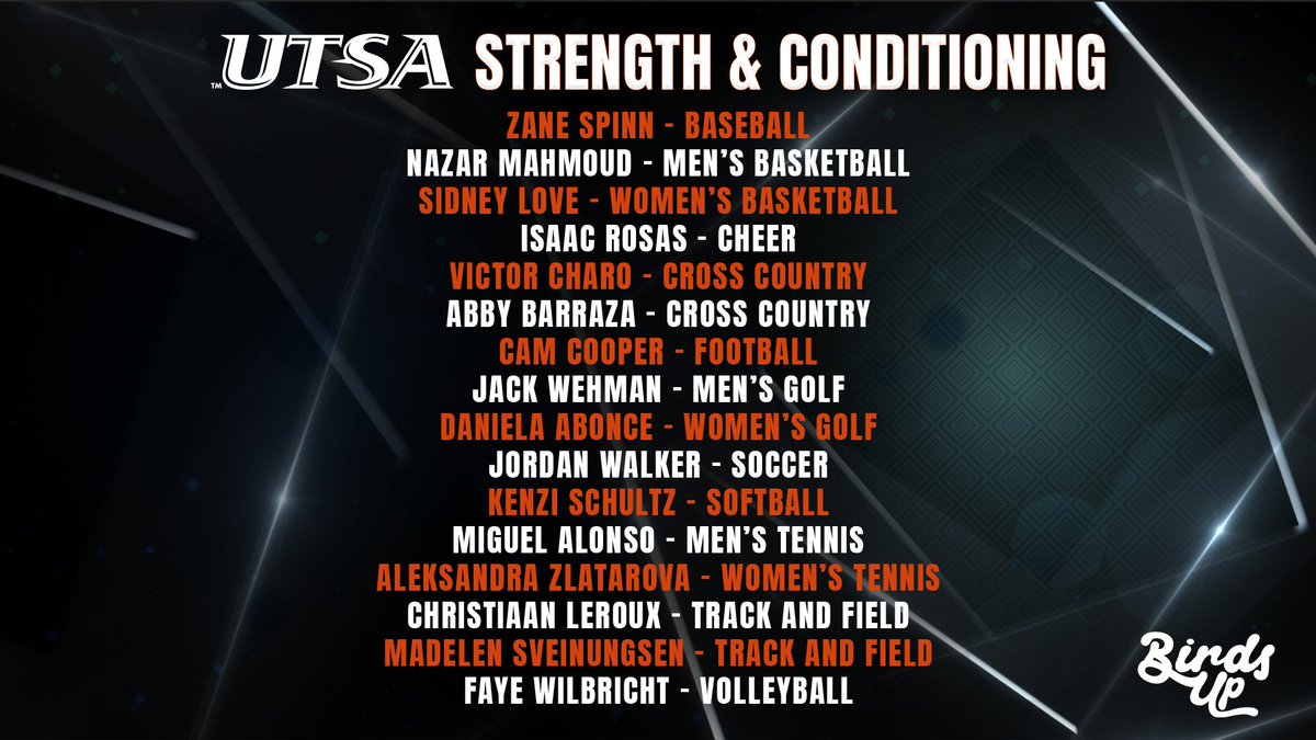 Congratulations to this year's Strength and Conditioning Award winners from each sport. #BirdsUp 🤙 #LetsGo210