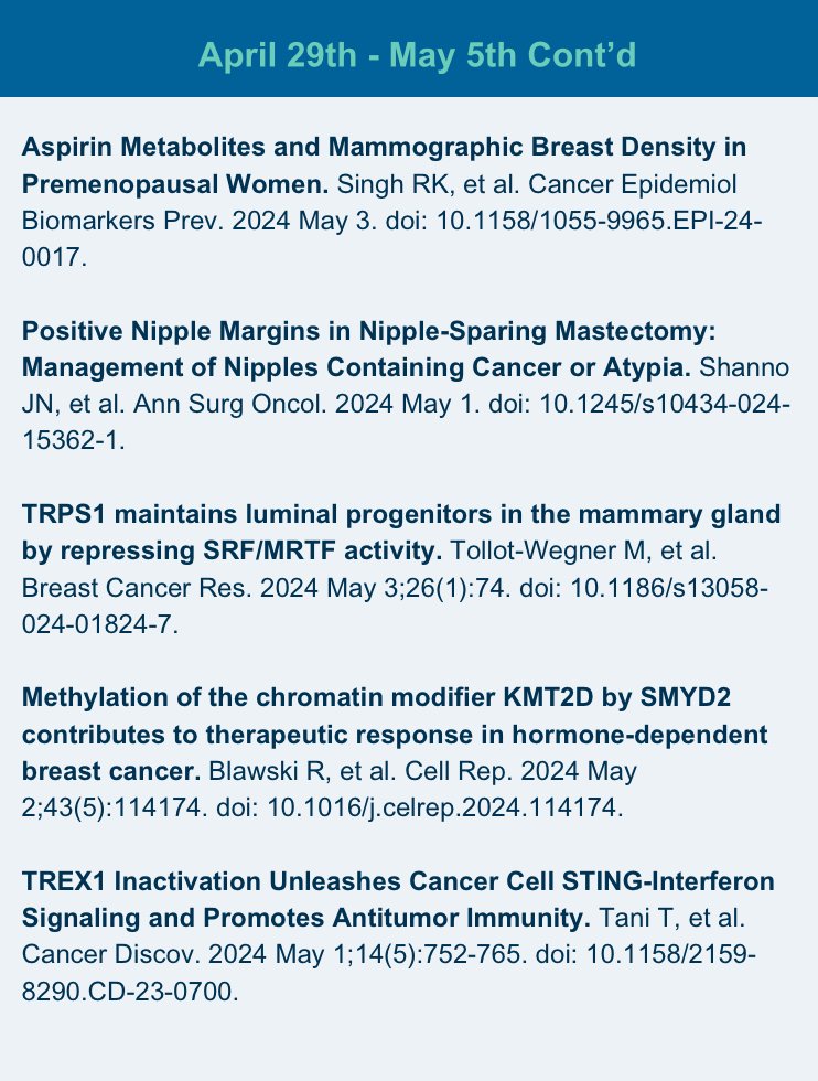 Check out the #BreastCancer Research Digest -a summary of last week’s publications from select high-impact journals (April 29-May 5, 2024). #ClinicalResearch #CancerTreatment #BCSM #BreastCancerResearch