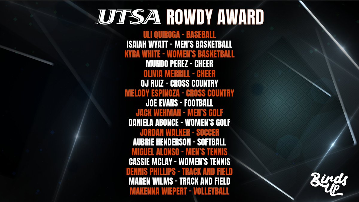 Congratulations to the 2023-24 Rowdy Award winners for Best Teammate. 

#BirdsUp 🤙 #LetsGo210