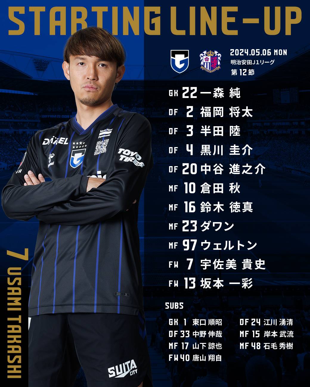 [完全保存版] ガンバ大阪 優勝特別号(2007年～2014年) サッカ雑誌一式 完全保存版] ガンバ大阪 優勝特別号(2007年～2014年) 雑誌 一式
