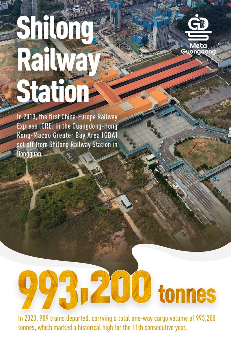 As #Guangdong maintains its top ranking in #ForeignTrade for 38 consecutive years in #China, let's  explore some contributing factors to this success, such as the cross-border e-commerce business volume and cross-border logistics data for #Guangzhou, #Shenzhen and #Dongguan.