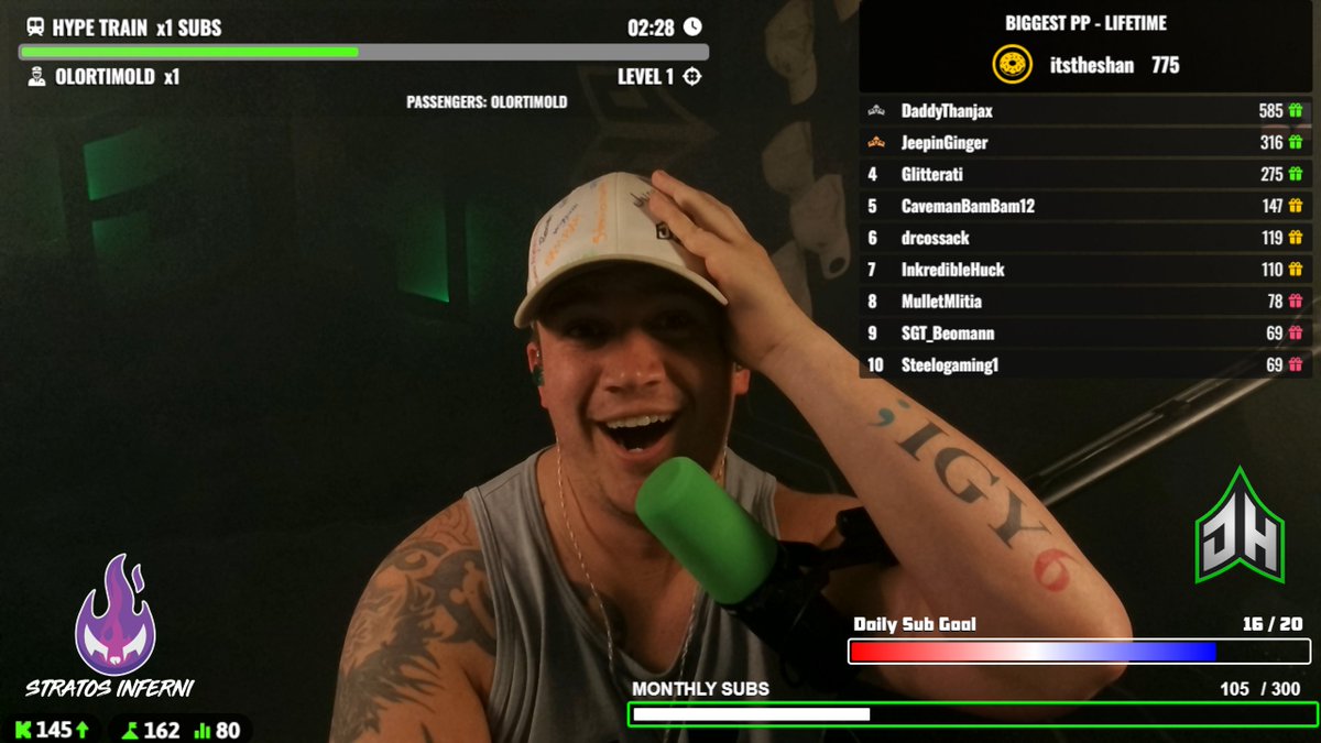 Hey @KickStreaming and @KickCommunity WE ARE POPPING OFF RIGHT NOW!!

CAN WE GET SOME LOVE??

CAN I GET OH HOOOOOO YEAH!!!

182/300 unique chatters!! 

 Can we get Verified tonight?!?!?!?!
