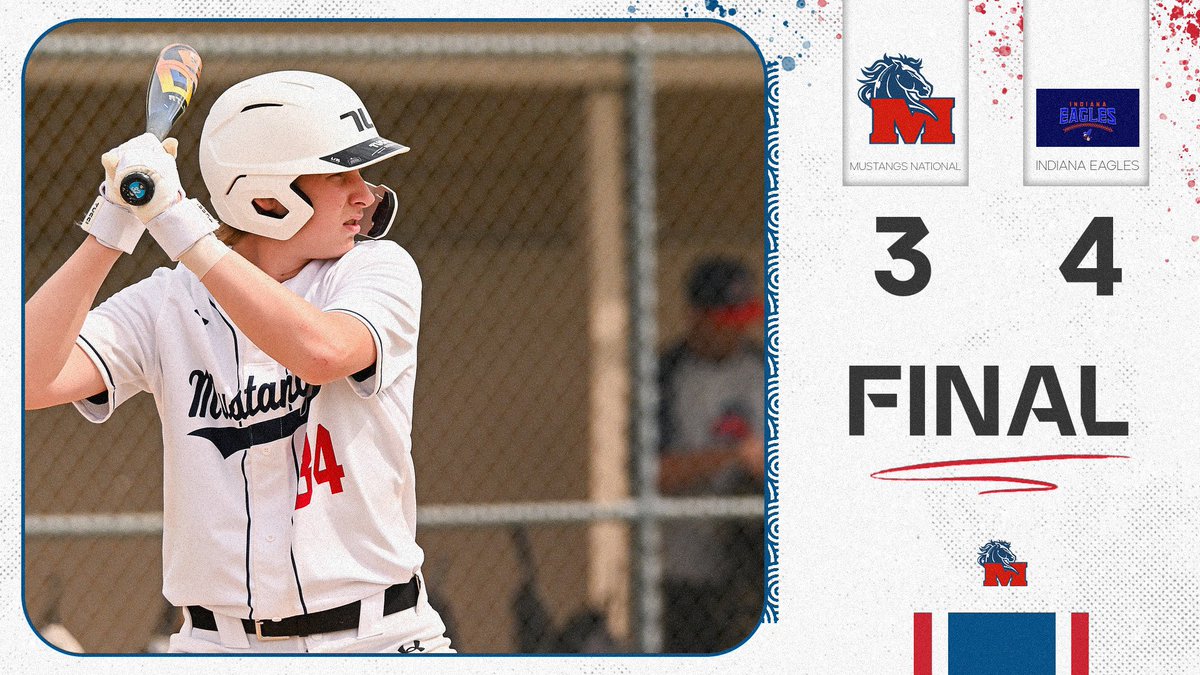 Team went 1-1 on the day to finish up the “tournament” in Cicero. Matthew Fields was solid on the bump in the first game going 5in 6H 1ER and 5K.