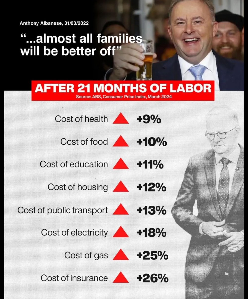 @Lee_AnneWalker The Lies he told and at any minute could fix any of them, he said before the election. Since he got elected he done nothing.