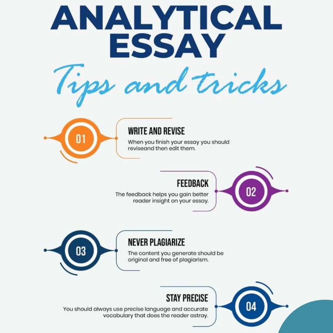 🚀✨ Analytical essays can be a bit like detective work, but fear not, Gen Z! We've got some hacks to make this journey smoother: 👇 

#EssayWritingTips #AcademicSuccess