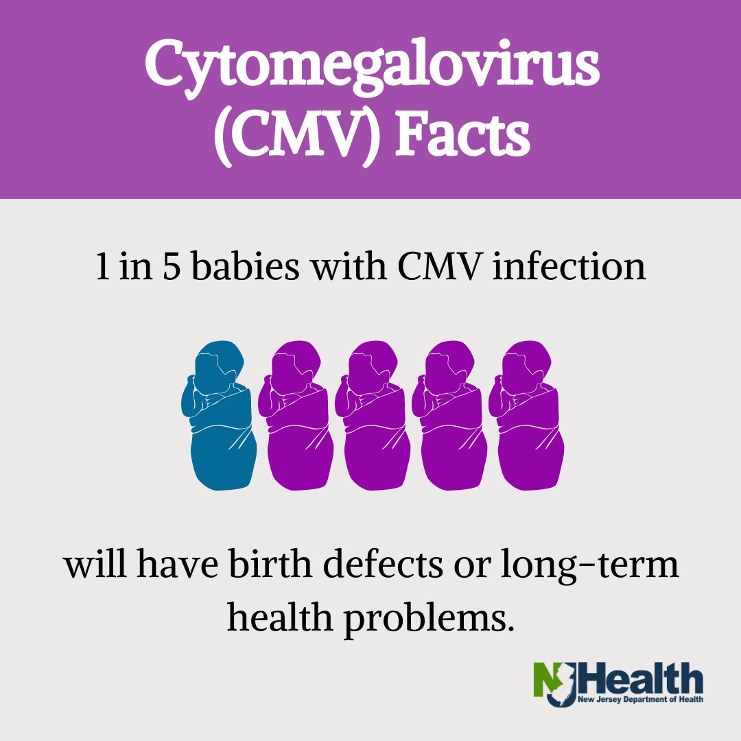 #DYK 1 in 5 babies with a congenital CMV infection will have birth defects or long-term health problems? Learn more about congenital CMV: cdc.gov/cmv/congenital… #HealthierNJ #CMVAwareness