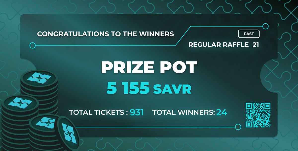 5,155 SAVR were distributed! 🎉
🥳 Congratulations to the winners!

Check if your address is on the page ⬇️
dashboard.isaver.io/raffles/21

And stake your SAVR here ⬇️
dashboard.isaver.io/staking

Join iSaver Raffles!
Win big #prizes 💰

#NFTs #Raffles #crypto #staking #onPolygon