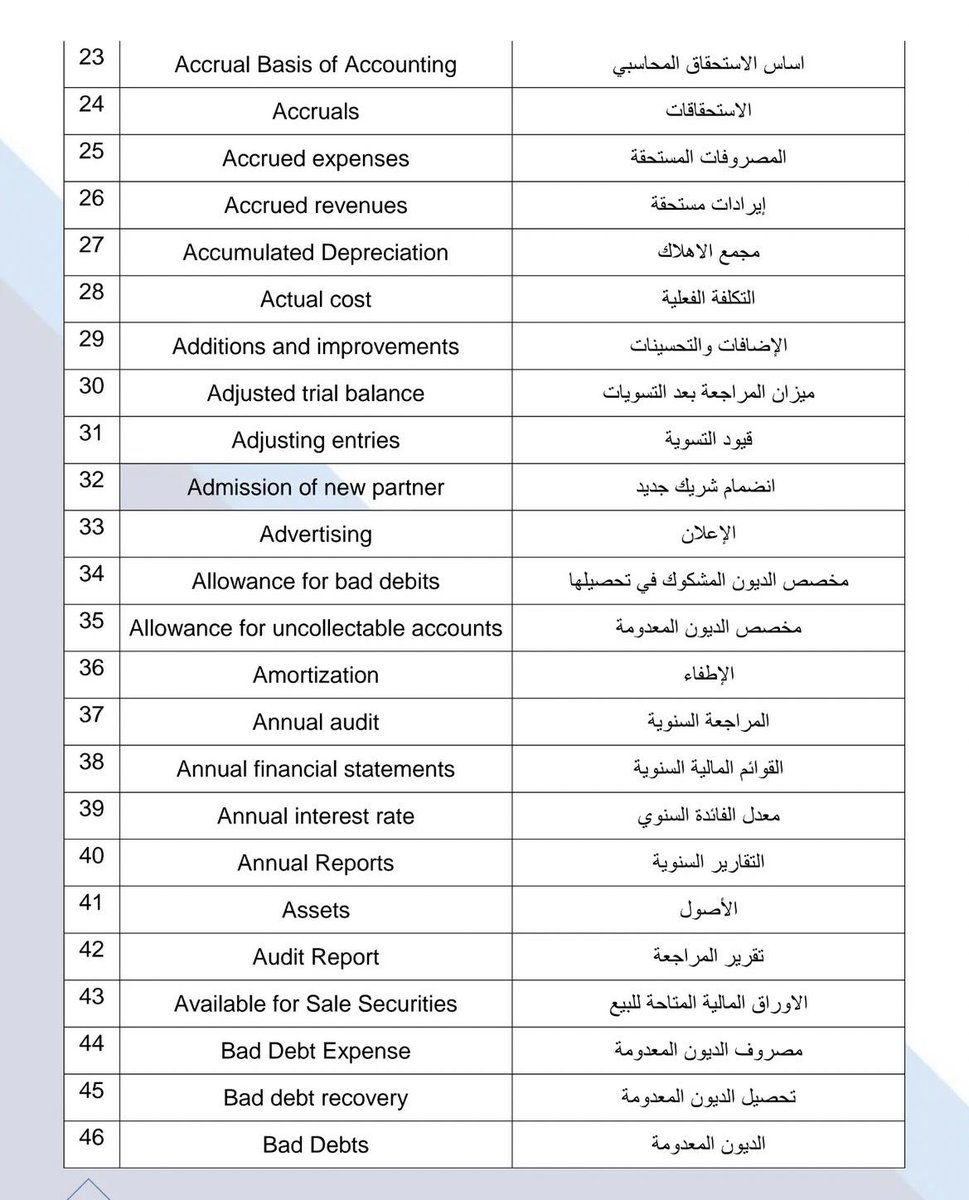 Joud257's tweet photo. @Acnasrah تفضلي https://t.co/24nn1003JX