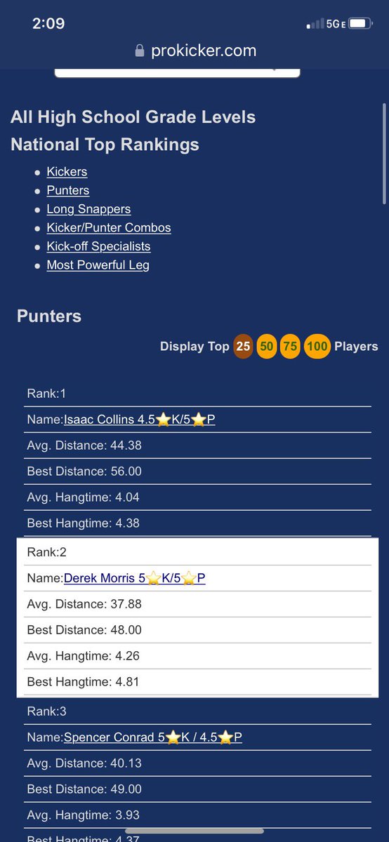 Isaac Collins tweet media