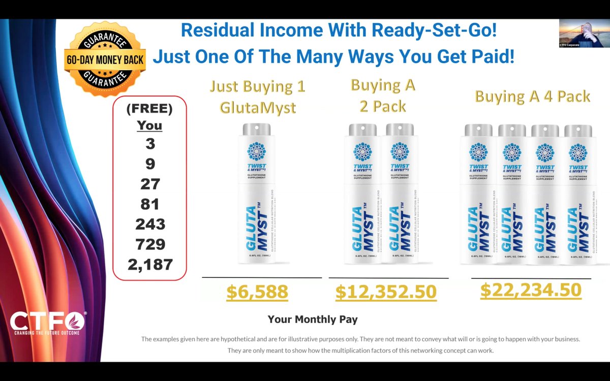 Earn Additional Income! “The global Glutathione Market size is poised for significant growth. Over the assessment period, it is expected to experience substantial expansion, reaching a projected value of US$ 845.0 million by 2033.' Ready - Set - Go!!! makingyourlifebetter.myctfo.com/readysetgo123.…