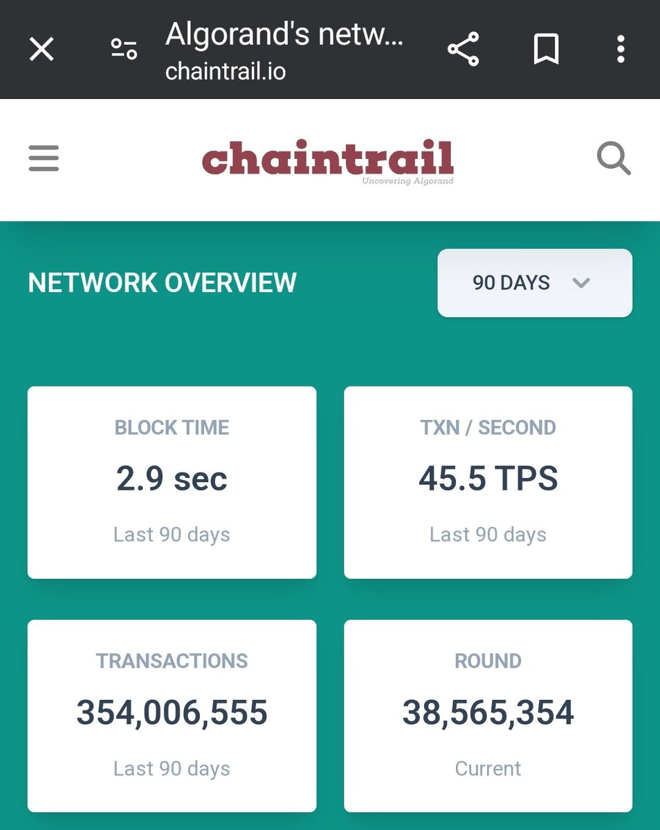 @HouseofChimera @BlackRock @PolymeshNetwork @realio_network @ja1405_ja @Oculus_Crypto @nb_coins @CryptoReviewing @sizecrypto @creamcurtis @cryptocees @dutchie_crypto @LTONetworkNaija @ColbySaysHi Some are experimenting, #Algorand is doing it!