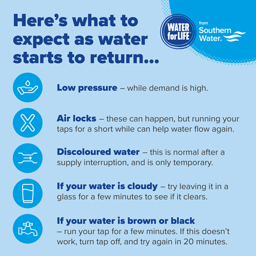 Mains water supply continues to be gradually restored in St Leonards and Hastings as our water supply works at Beauport fills the local network with treated water. We're sorry for the continued disruption this has caused customers. ow.ly/TZQo50RwWUq