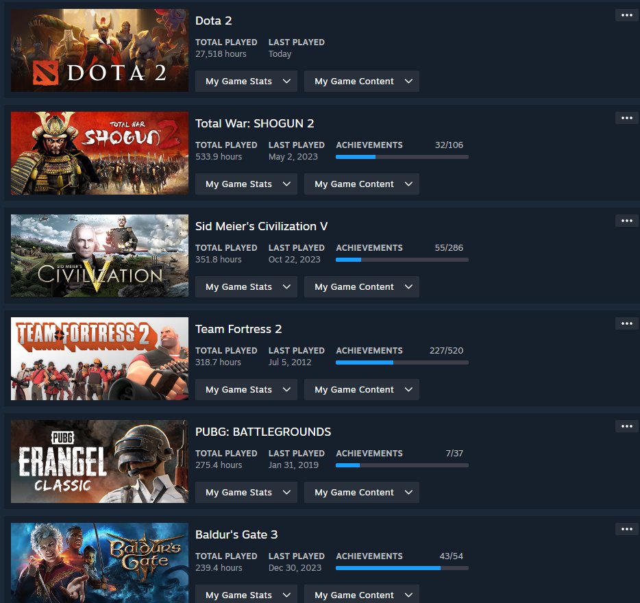 rosiegotlost's tweet image. ik im gonna get roasted for this but
do u fw loser girls..