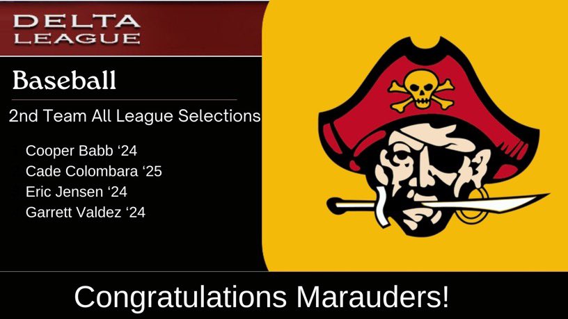 We got more guys
2nd Team <a href="/DeltaLeague/">Delta League</a> 
<a href="/CoopBabb2024/">Cooper Babb</a> 
<a href="/garrett_v_262/">Garrett Valdez</a> 
<a href="/Ccolombara25/">Cadecolombara25</a> 
<a href="/ericjensen2024/">Eric Jensen</a>