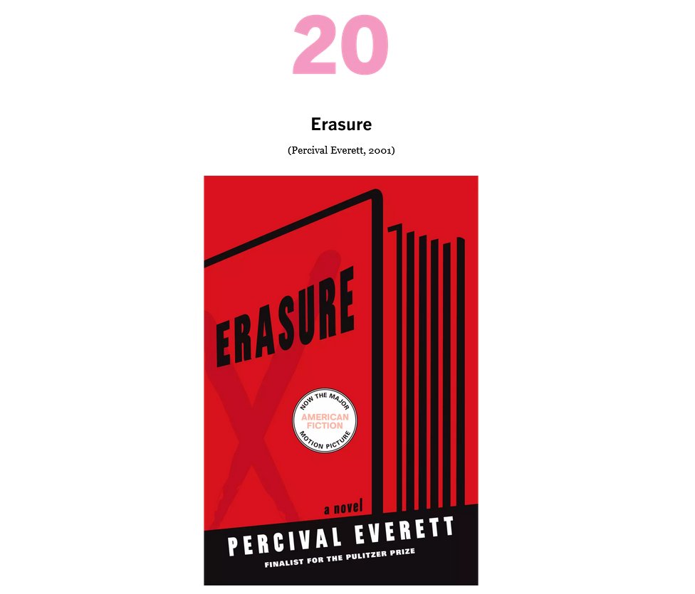 Congratulations to professor Percival Everett, whose book Erasure made L.A. Times' 50 Best Hollywood Books of All Time! It's also the book on which Oscar winner 'American Fiction' was based. Full list ➡️ latimes.com/entertainment-…