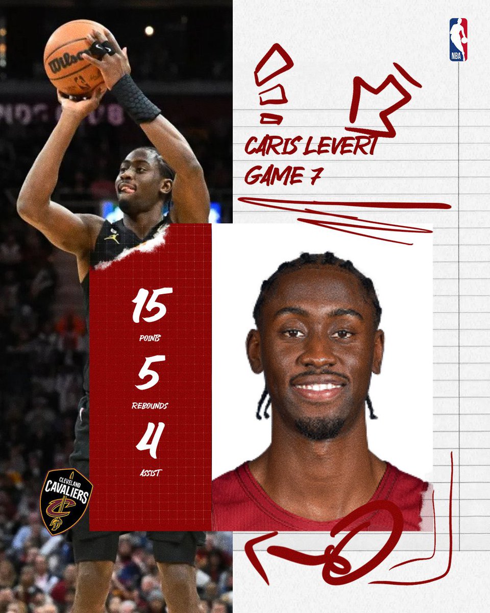 Proud of our guy @CarisLeVert who helped the @cavs complete the biggest Game 7 comeback in NBA history! 🐯🏀🔥

#LetEmKnow