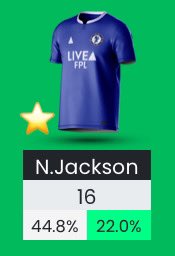 Purchased in GW33, Nico’s never blanked for me when starting 💫

GW33: 14p
GW34: FH (didn’t own)
GW35: 8p
GW36: 16p

Looking to bring him in?