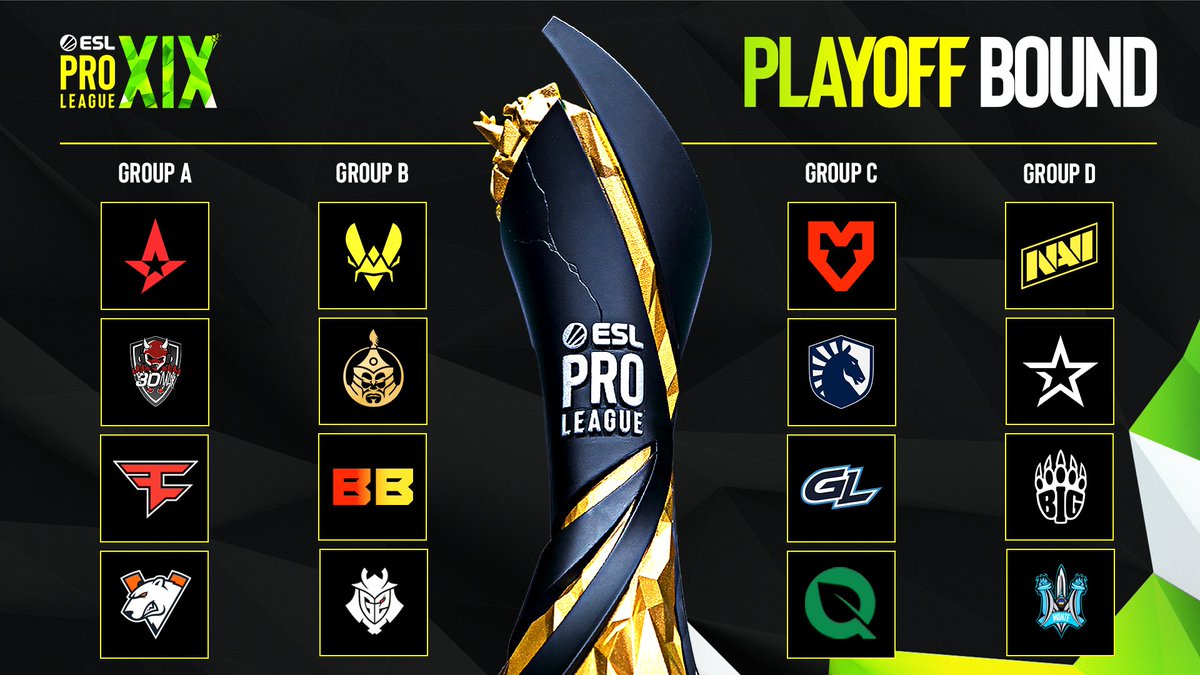 THE 16 TEAMS IN THE #ESLProLeague SEASON 19 PLAYOFFS! 👇 @AstralisCS @3DMAXGaming @FaZeClan @virtuspro @TeamVitality @1mongolz @BetBoomTeam @G2CSGO @mousesports @TeamLiquidCS @GamerLegion @FlyQuestCS @natusvincere @ComplexityCS @BIGCLANgg @Monte_Esports GLHF.