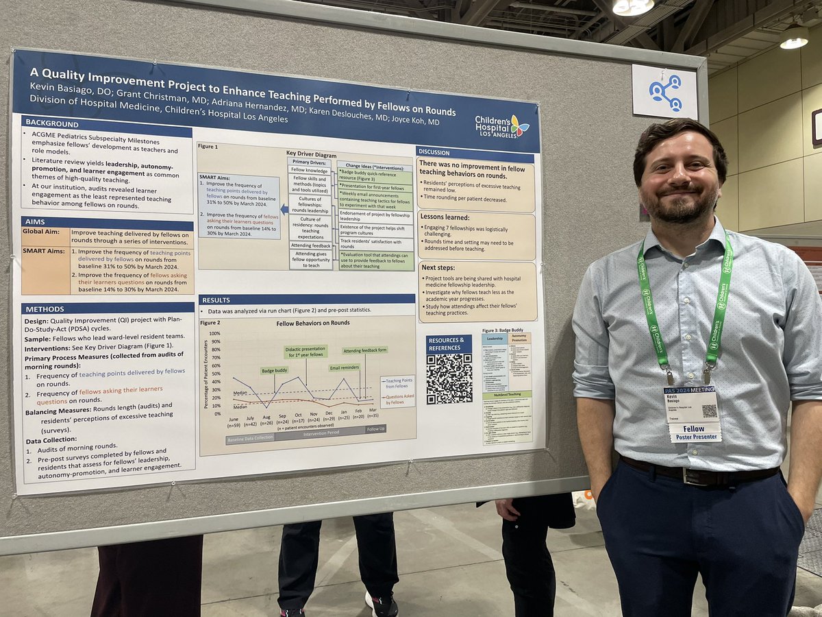 CHLA_PHMFellows's tweet photo. CHLA PHM fellows (and alumni) go international 🇨🇦

📊 recap : Dr. Prudencio presented on bronchiolitis transfers 🚑 Dr. Basiago on fellows as teachers 🧑‍��� Dr. Chen on medical equipment curriculum 🩺 and former fellow Dr. Sidhu on civic engagement 🗳️

@PASMeeting 
@PHMFellowships https://t.co/7JXSQnVmzR