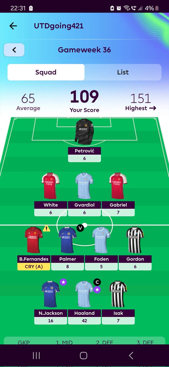 CrowleyColin's tweet photo. @FPLMate https://t.co/ZtqBo8e46J