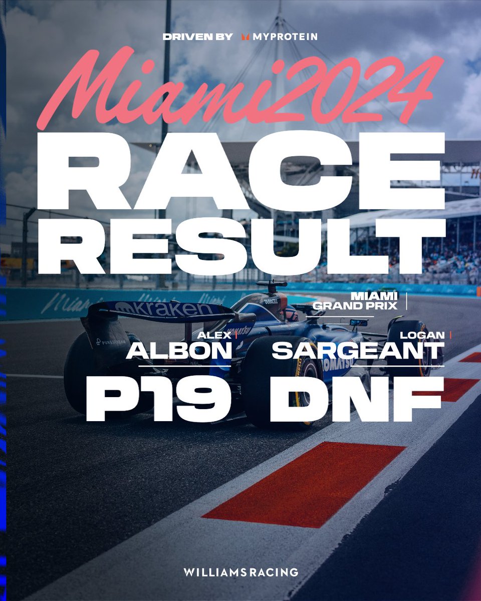 A heartbreaking end to Logan’s home GP after an incident with K-Mag took him out of the race with the Haas driver receiving a penalty for causing the collision. 

A tough race for Alex who finishes P19.

#DrivenByMyProtein @Myprotein