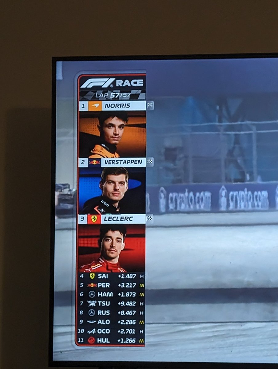 OfficialTomGame's tweet photo. Just wow, congratulations to @LandoNorris so happy to see your maiden win fully deserved, so happy https://t.co/MBe6aiynZS