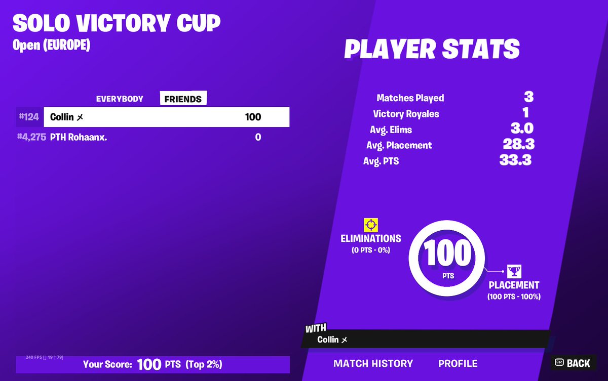 +100
