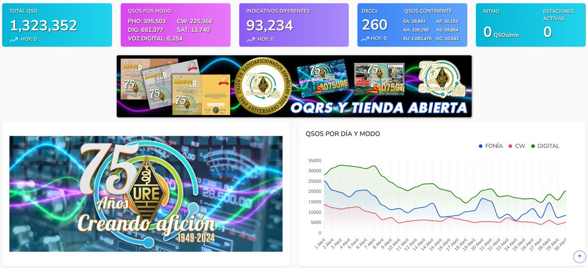 URE Asturias tweet media