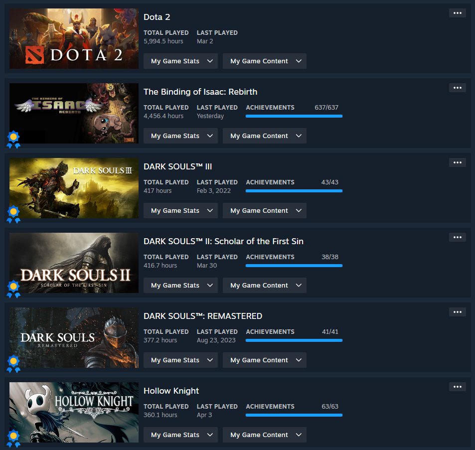 RealPriora's tweet image. 