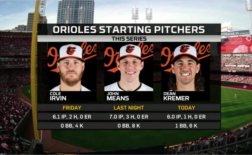 GOOD LUCK WITH THAT #orioles