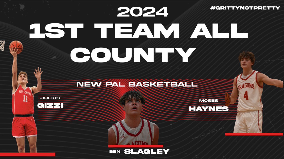 Congrats to our All-Hancock County 1st Team Players.  

@MosesHaynes2 
@GizziJulius 
@ben_slagley