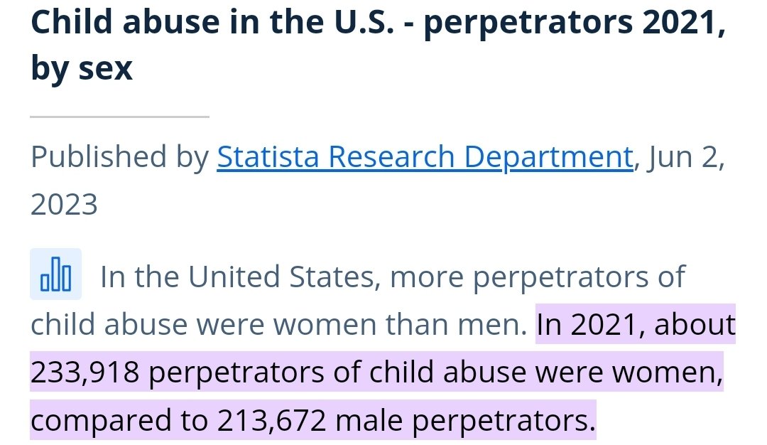 The majority of child abuse cases come from women.

Until this changes its #AllWomen and we can not trust our children, our future, to be under the care of women.