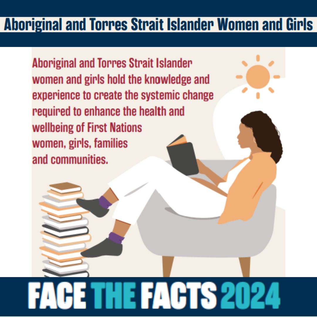 Did you know? First Nations women and girls are vital to cultural continuity. 85% participate in, watch, or attend cultural events or activities 74% aged 15 years and over recognise a homeland or Country 63% identify with clan, tribal or language groups loom.ly/5yPOGYQ