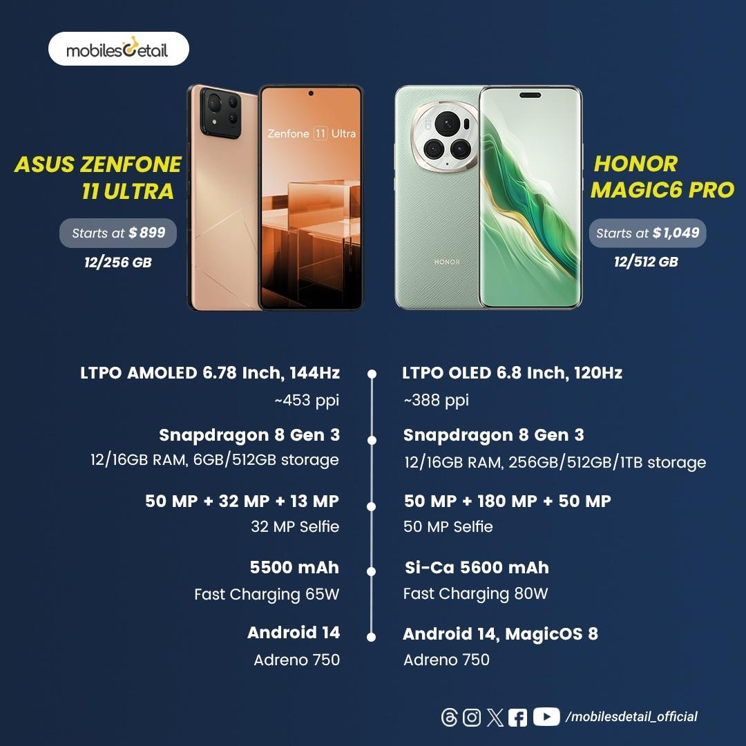 Phone Comparisons: ASUS ZenFone 11 Ultra vs HONOR Magic6 Pro, Which smartphone do you like?
.
.
.
#asus #asuszenfone11ultra #snapdragon8gen3 #Honor #HonorMagic6Pro #Comparisons