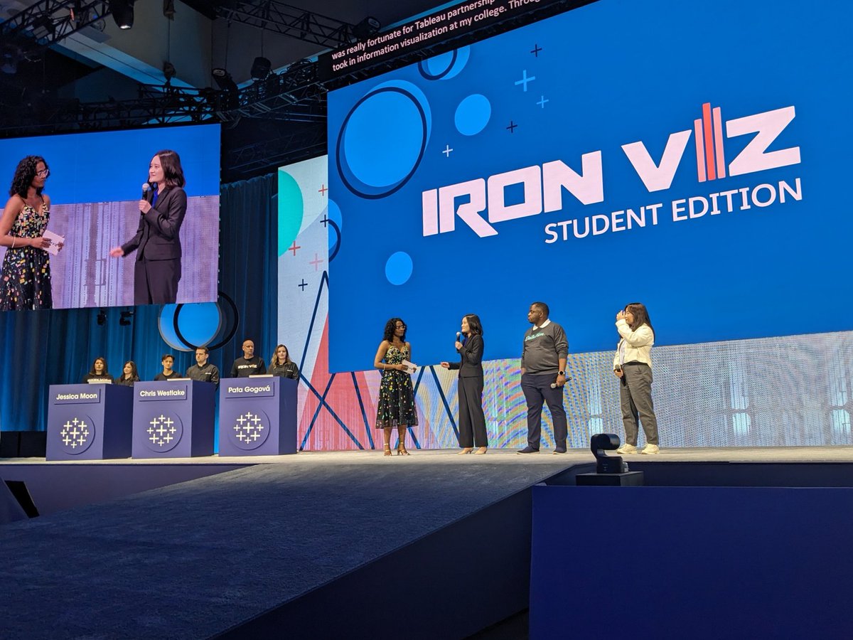 Took some time to more seriously reflect on #Data24, and I am so glad my first conference ever was @tableau Conference! From meeting my #datafam heroes to being nominated for #Vizzie awards and of course speaking on #IronViz stage, it was an unforgettable experience.